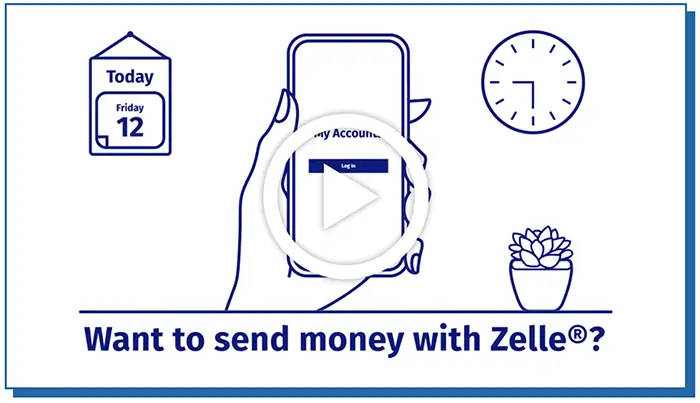 Want to send and receive with Zelle?